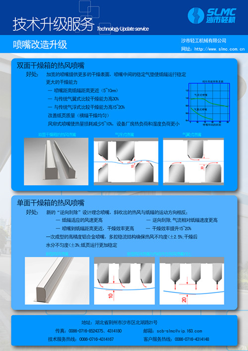 中国·44118太阳成城集团(股份有限公司)-官方网站